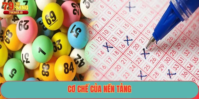Cơ chế của nền tảng